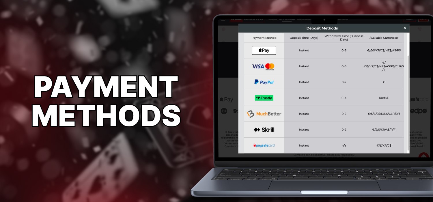deposit and withdrawal methods in uk